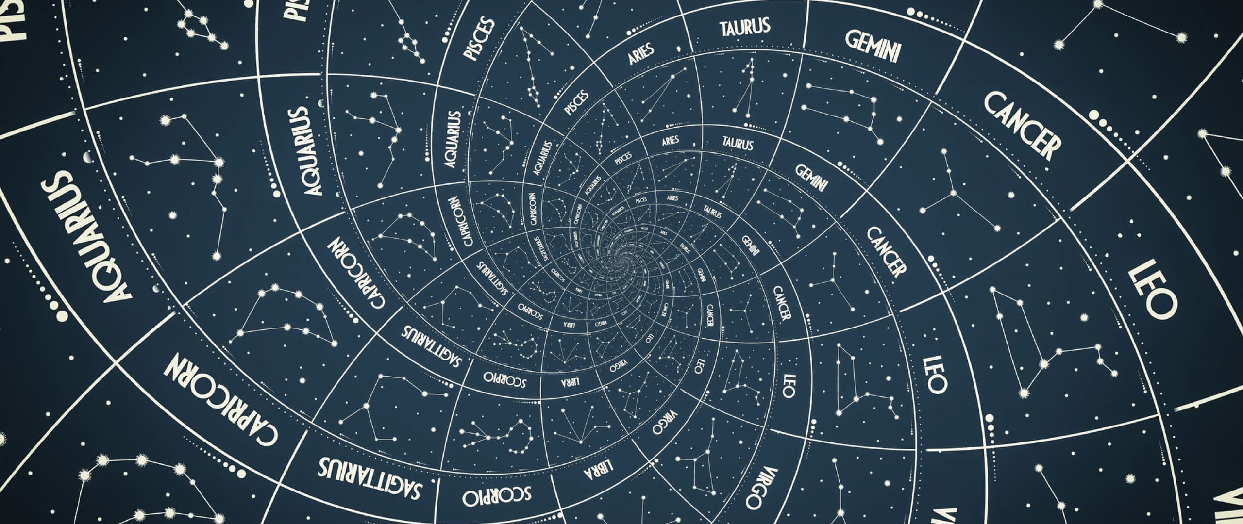 ANUKYA - Horoscope personnalisé